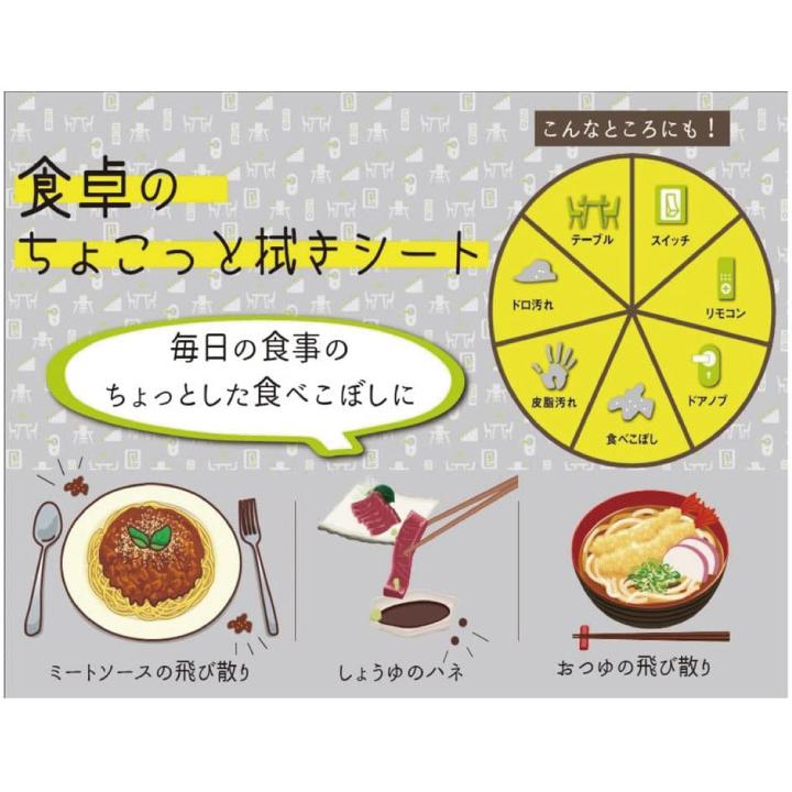 アルカリ電解水お掃除シート蓋付き 2個組 NTA-1ウェットシート キッチン テーブル 食卓 リビング ふた付き 日本製｜kurashiya｜02