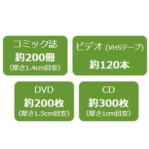伊勢藤 回転式収納ラック DEVIC 5段 I-486 デビック イセトー 伊勢藤 回転式収納ラック DEVIC 5段 I-486 デビック イセトー