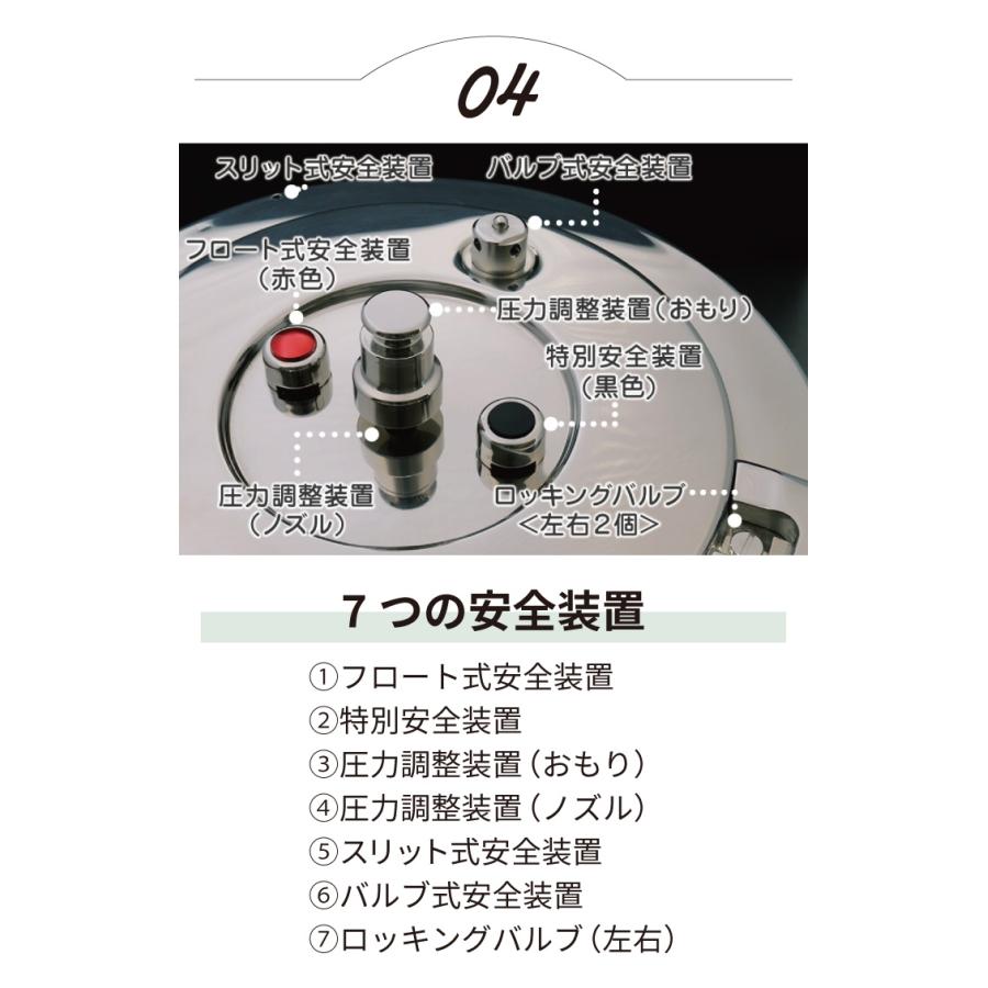 ワンダーシェフ 業務用圧力鍋 ビッグサイズ 30L 610508 同梱不可 ワンダーシェフ 業務用圧力鍋 ビッグサイズ 30L 610508 同梱不可