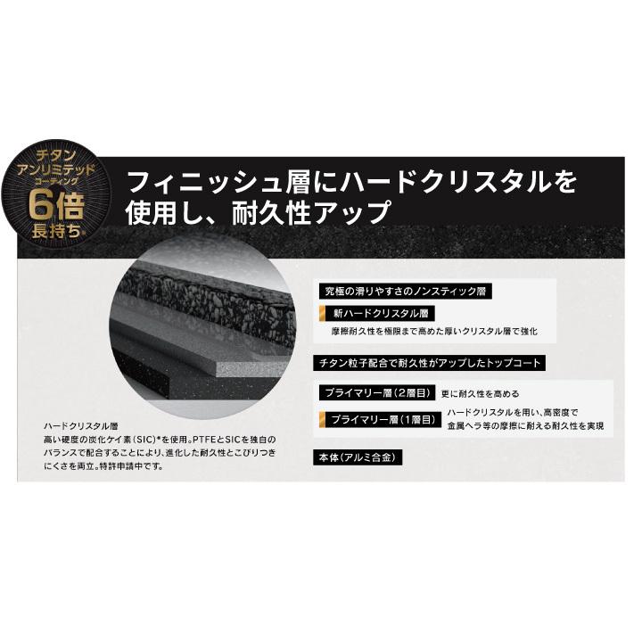 T-fal（ティファール） 数量限定ミニターナープレゼント！ IHルージュ