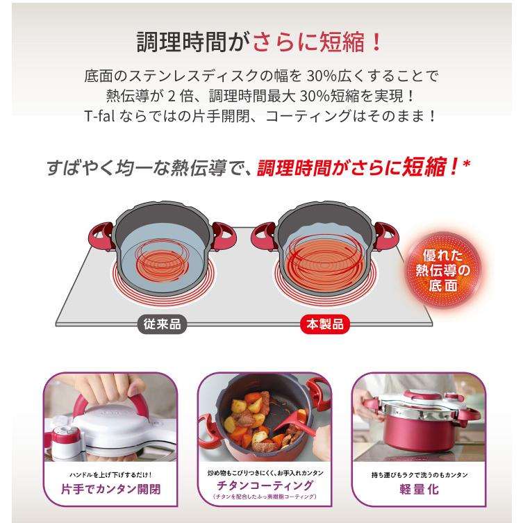 クリプソ ミニット デュオ ティファール T-fal ルージュ 5.2L P4705132 