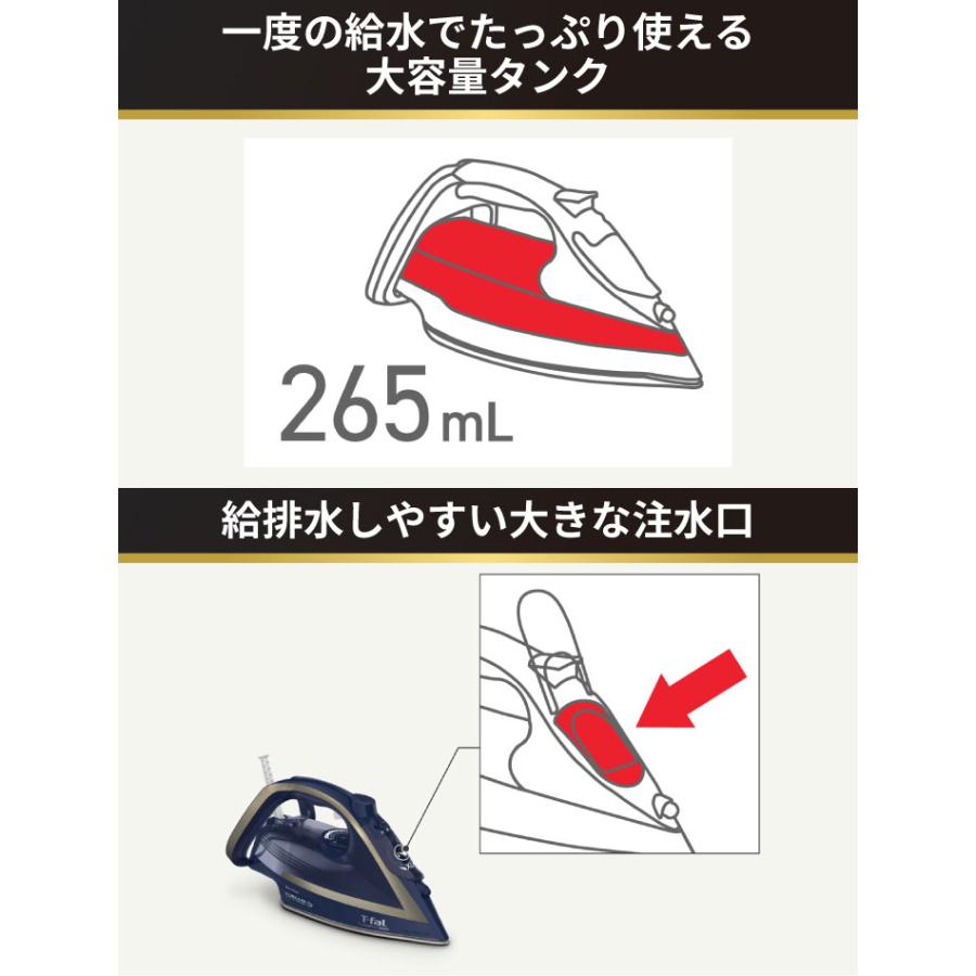 T-fal（ティファール） 超PayPay祭 スチームアイロン ターボプロ