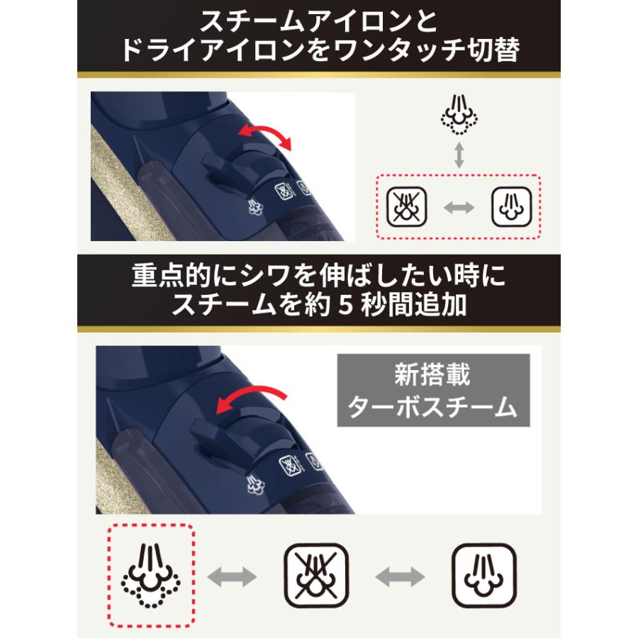 T-fal（ティファール） スチームアイロン ターボプロ FV6825J0 T-fal