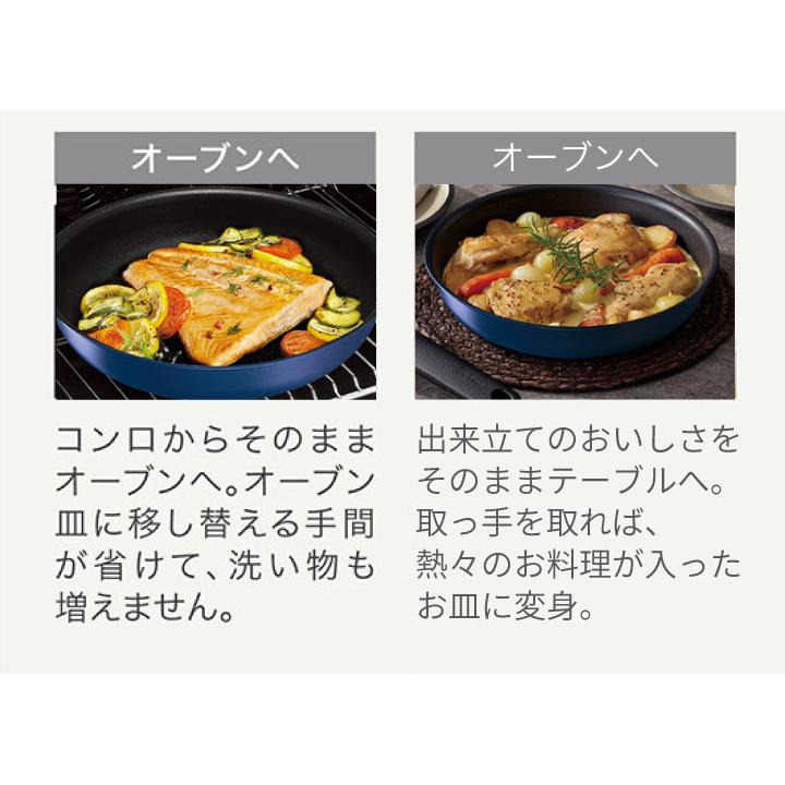 インジニオ・ネオ ティファール IHブルーマーキーズ インジニオ・ネオ ティファール IHブルーマーキーズ