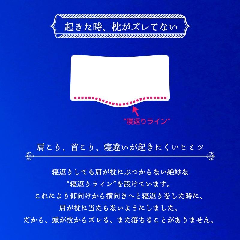 ドクターエル 枕 ねるぐ Nelgu まくら S/Mサイズ PSN-60 PSN-80