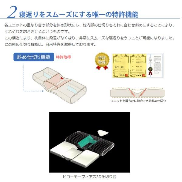 ドクターエル ピローモーフィアス まくら ピロケース付セット ドクターエル ピローモーフィアス まくら ピロケース付セット