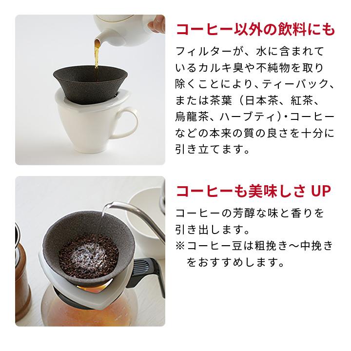 くらし屋オリジナル2点セット COFIL コーヒーフィルター + くらし屋オリジナル2点セット COFIL コーヒーフィルター +