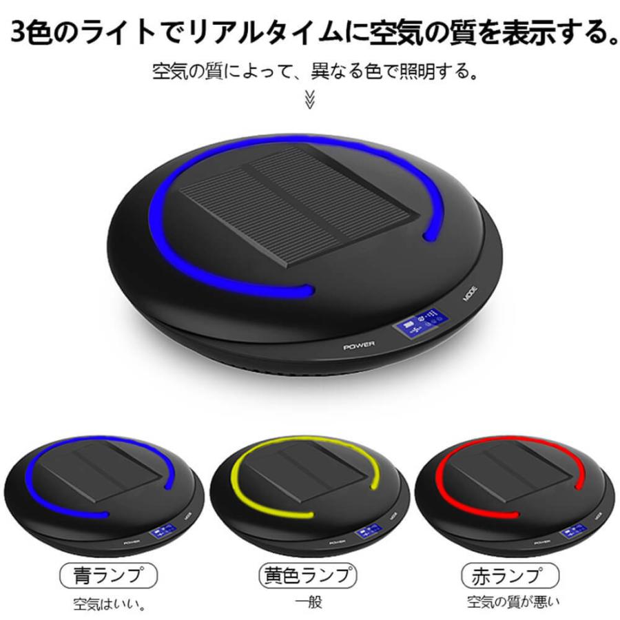 現金特価 空気清浄機 コンパクト 小型 マイナス イオン 花粉症 Hepa フィルター 車載空気清浄器 3段階風量調節 三種類の照明対応 三種類の空気質 スマート起動 爆売り Www Shandilyaz Com
