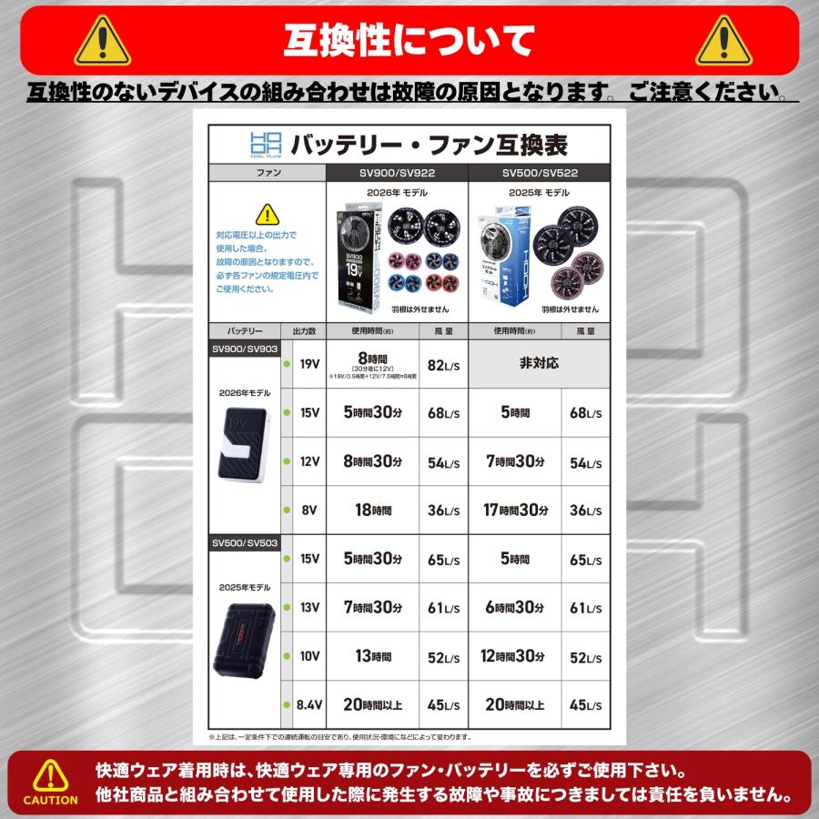 快適ウェア用コンプリートセット SV900 村上被服 鳳皇 HOOH 快適ウェア