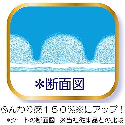 ソフィ　はだおもい　極うすスリム　多い昼-ふつうの日用　羽なし　３１個入 ×3個セット｜kurasinomi｜02