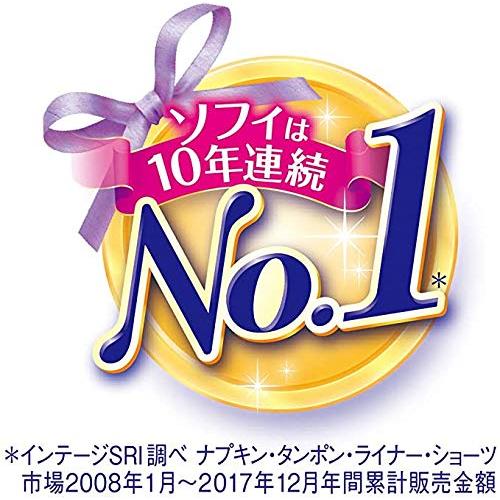 ソフィ　はだおもい　極うすスリム　多い昼-ふつうの日用　羽なし　３１個入 ×3個セット｜kurasinomi｜05