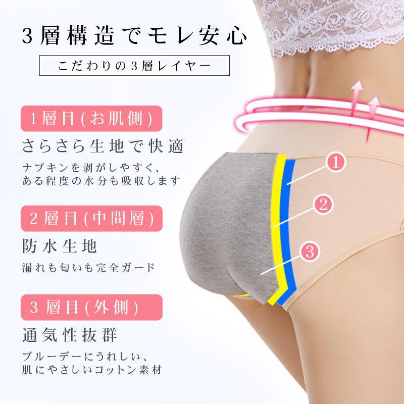 サニタリーショーツ 生理用パンツ ショーツ セット 綿 吸水 生理用ショーツ お腹すっぽり 防水 夜用 漏れない 快適 蒸れない 下着 パンツ ３枚｜kurasinozakkaeshop｜12