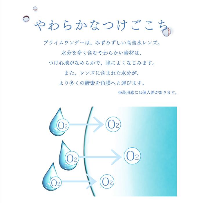 700円OFFクーポン対象 2箱セット  プライムワンデー 30枚入 Prime 1day 1日使い捨て アイレ コンタクト ワンデー クリアレンズ 小松菜奈｜kurasio-en｜06