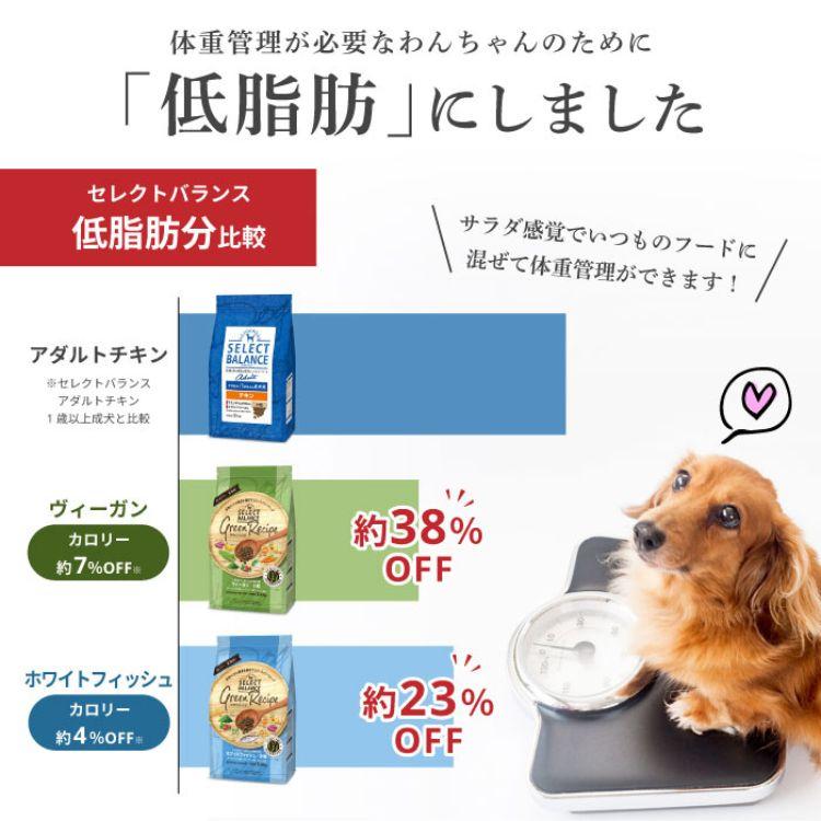 グリーンレシピホワイトフィッシュ10キロ ブリーダー セレクトバランス グリーンレシピ ホワイト