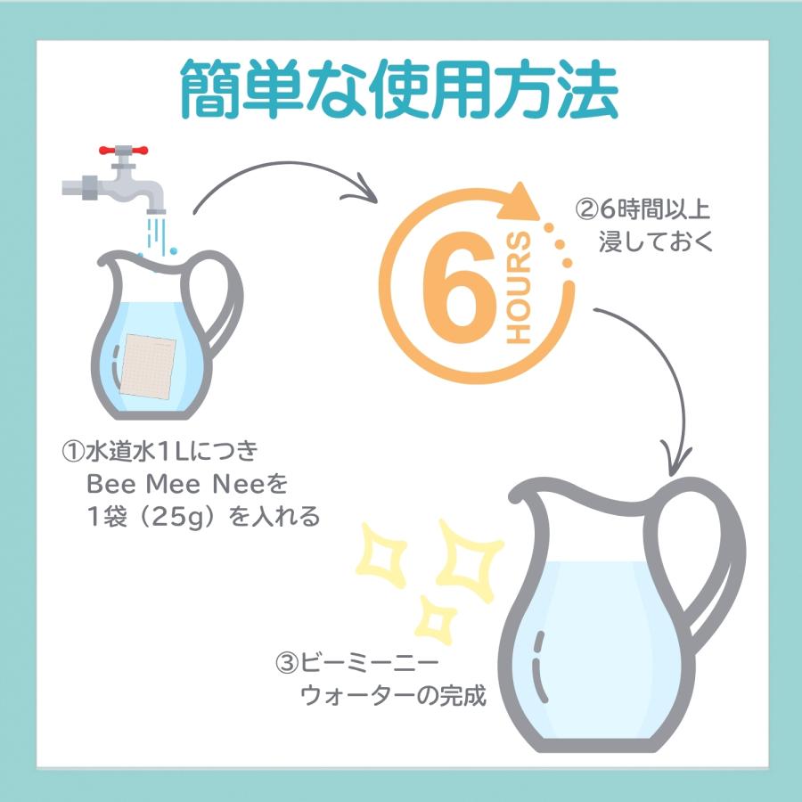 ペットウォーター Bee mee nee ビーミーニー スモール 犬用 25g