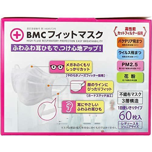 5箱セット BMC フィットマスク レディース&ジュニアサイズ 白色 60枚入｜kurasio-en｜02