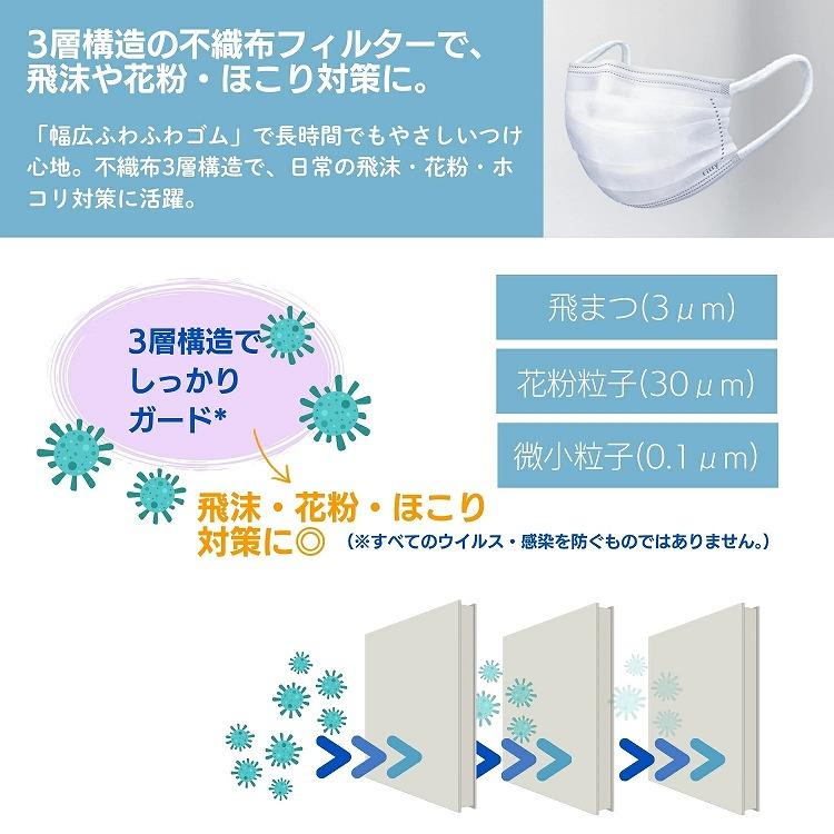 2個セット フィッティ 7DAYSマスク EXプラス ふつう 60枚入 耳ゴムふわり ホワイト | Fitty | 04