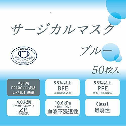 5箱セット 白十字 サージカルマスク ブルー 50枚入 日本製｜kurasio-en｜04
