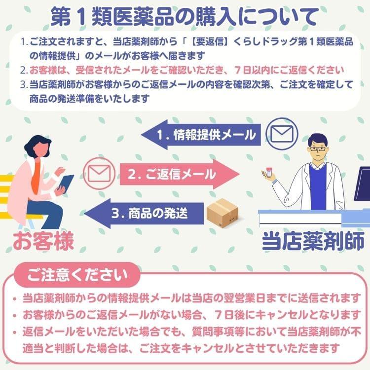 【第1類医薬品】 10個セット 啓芳堂製薬 ミクロゲン・パスタ 28g 育毛剤 発毛の画像