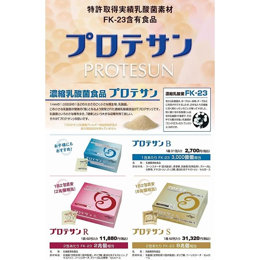 1000円OFFクーポン対象 2箱セット ニチニチ製薬 プロテサンB 31包入