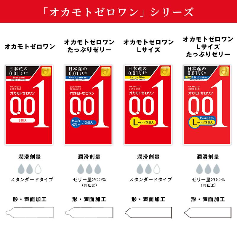 オカモト 6個セット ゼロワン 0.01 3個入 スタンダード オカモト 6個セット ゼロワン 0.01 3個入 スタンダード