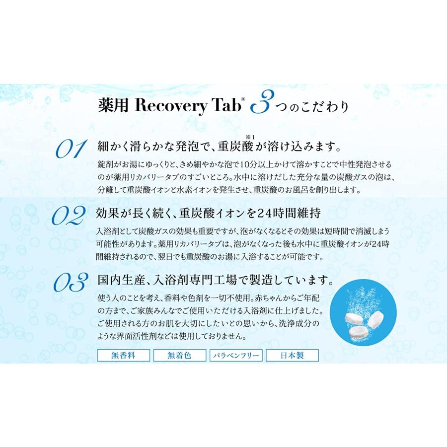 1500円offクーポン対象 薬用リカバリータブ RecoveryTab 100錠入 医薬部外品 入浴剤 炭酸泉｜kurasio-en｜08