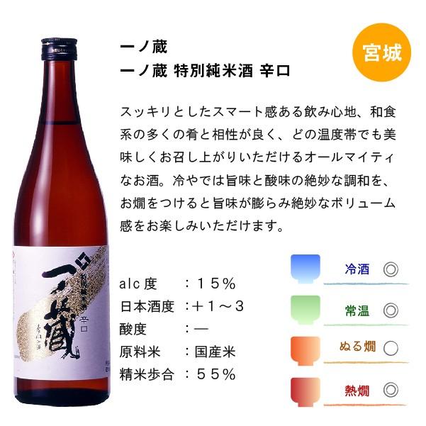 日本酒 辛口 飲み比べセット 720ml×3 賀茂鶴 蓬莱 一ノ蔵 プレゼント 贈答 ギフト お祝い 誕生日｜kurastyle｜03