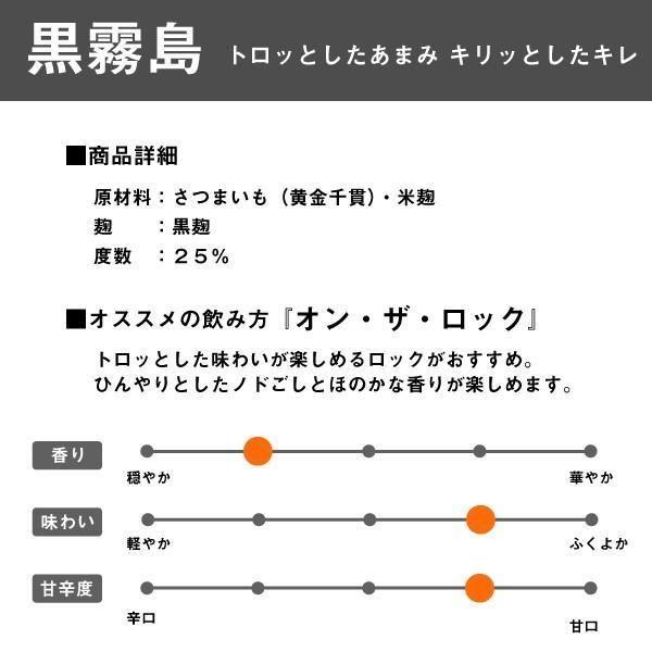 茜霧島 焼酎 ギフト 白霧島 黒霧島 霧島飲み比べ3本セット 900ml×3本