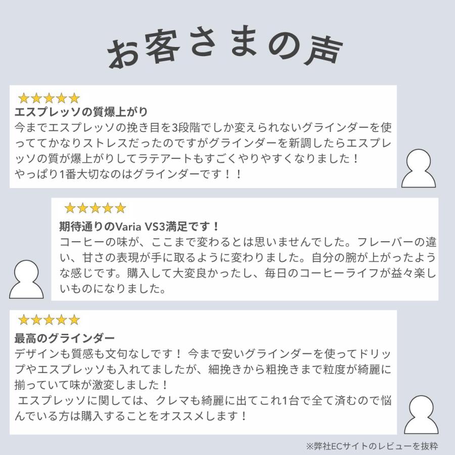 公式店 Varia VS3 Grinder (第二世代) ヴァリア 電動 ミル コーヒー