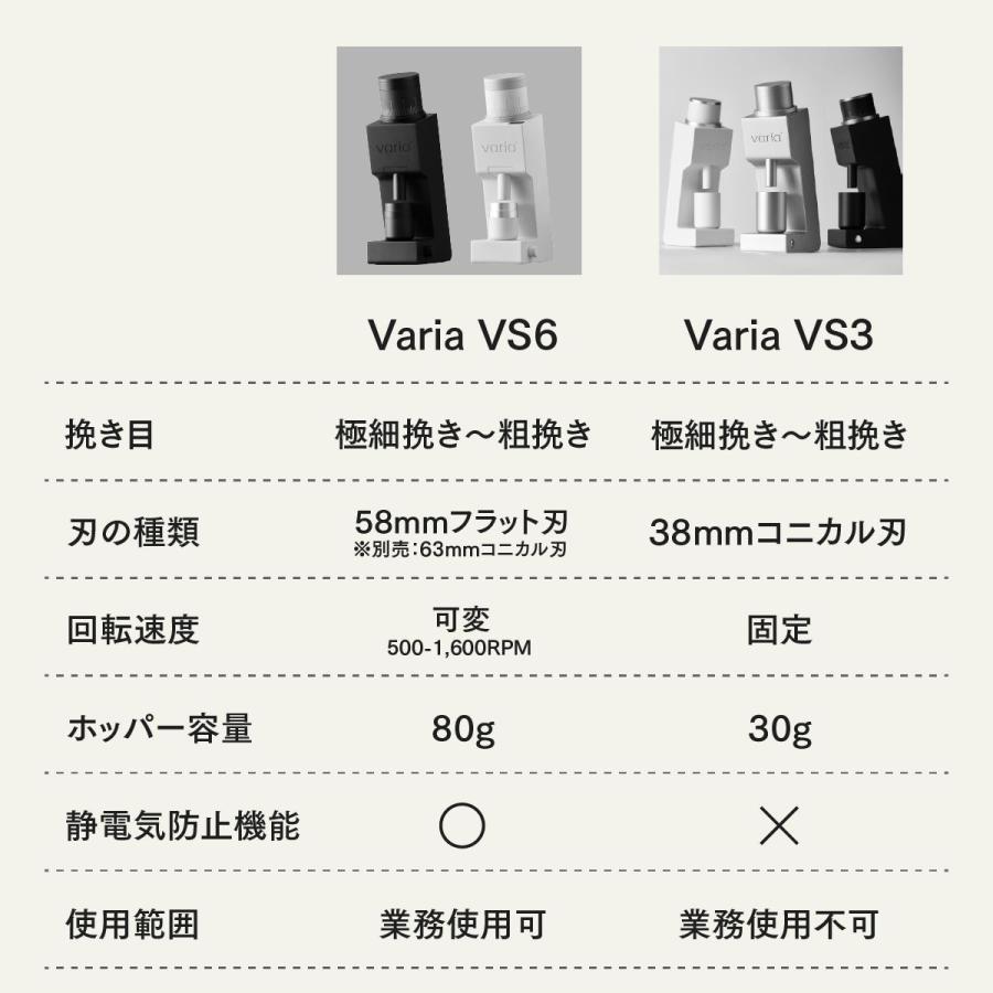 公式店 Varia VS3 Grinder (第二世代) ヴァリア 電動 ミル コーヒー