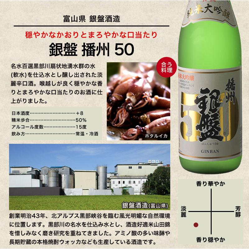 6酒蔵の全て純米大吟醸 飲み比べ720ml 10本組セット(原酒5本入り