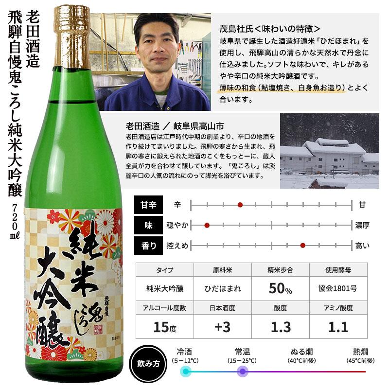 日本酒　６本セット 日本酒セット 厳選6酒蔵の純米大吟醸酒 飲み比べ720ml 6本組