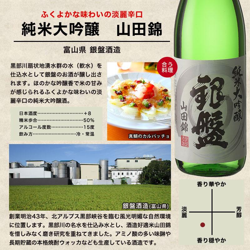 5酒蔵の純米大吟醸 720ml 5本組セット 原酒1本入り［JS19］【4〜5営業