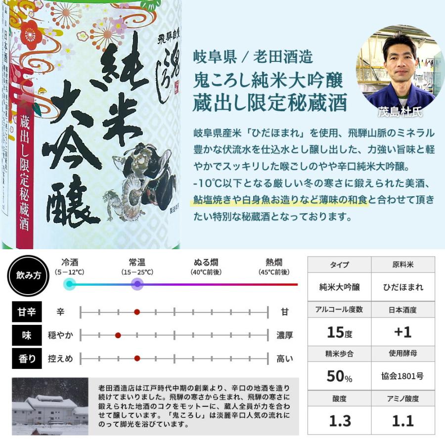 日本酒セット 飲み比べ 5酒蔵 全て純米大吟醸 720ml 5本組セット[JS35