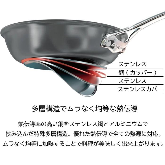 IH対応 硬質アルマイト加工 アナロン ヌーヴェルカッパールクス フライパン 20cm AC3-P20 マイヤージャパンの画像