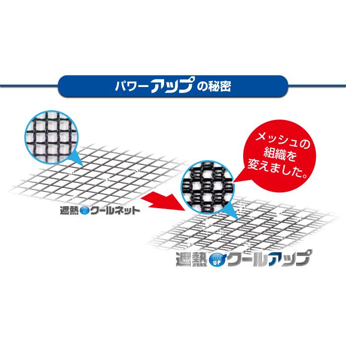 遮熱シート クールアップ 窓に貼るだけ 2枚セット 100cm×200cm 2枚入り