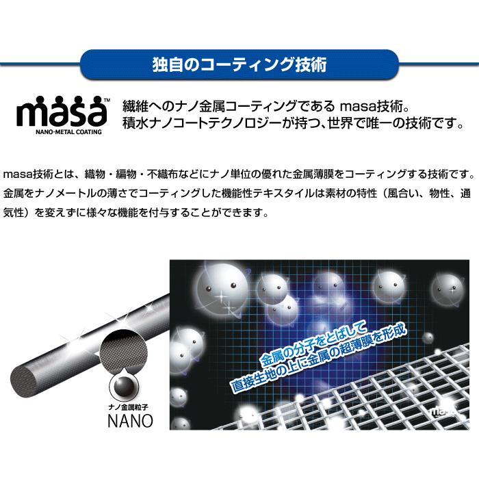 遮熱シート クールアップ 窓に貼るだけ 2枚セット 100cm×200cm 2枚入り