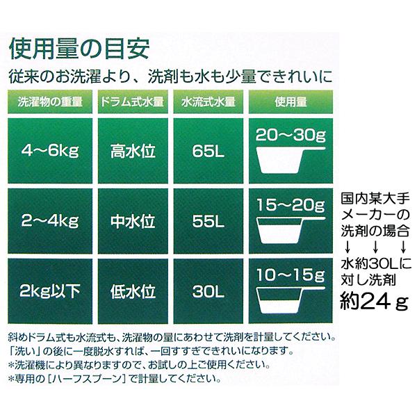 善玉バイオ洗剤浄JOE 1.3kg : くら助 - 通販 - Yahoo!ショッピング