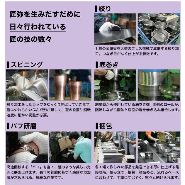 和平フレイズ 国産 IH対応 ステンレス製 ハンドル着脱式鍋 18cm 20cm