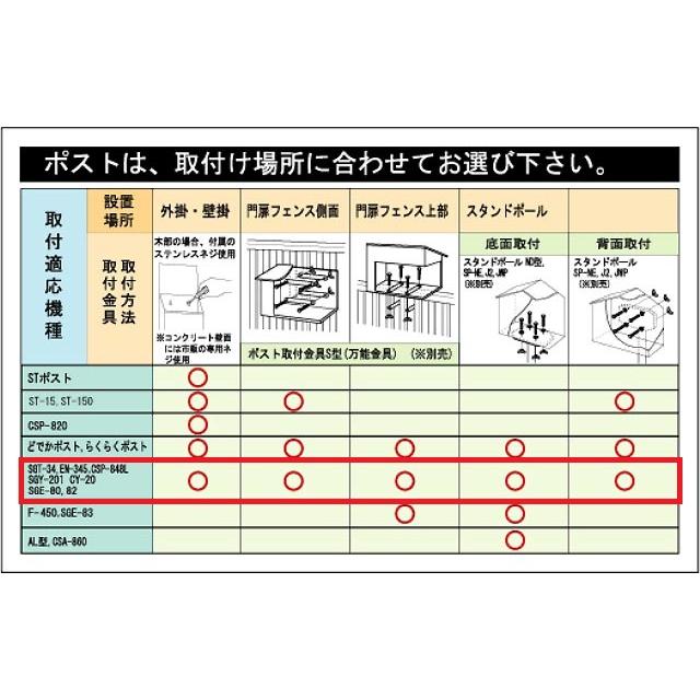 K.G.Y ステンレス製 ハウス型 郵便ポスト EN-345 サントミ KGY工業