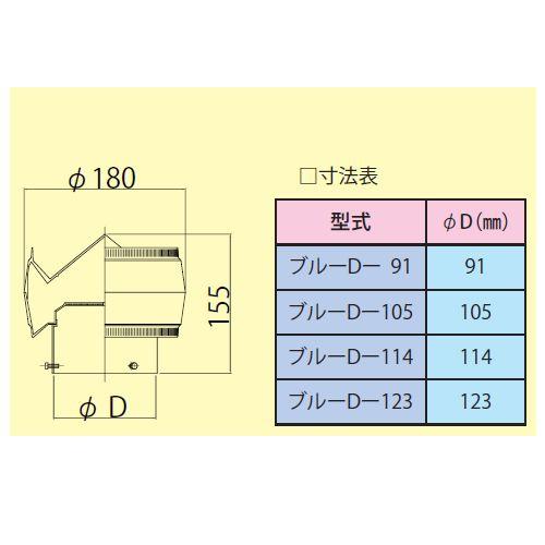 プラスチック製 自然換気固定式ベンチレーター ブルーd 91型 Fw 08 くら助 通販 Yahoo ショッピング