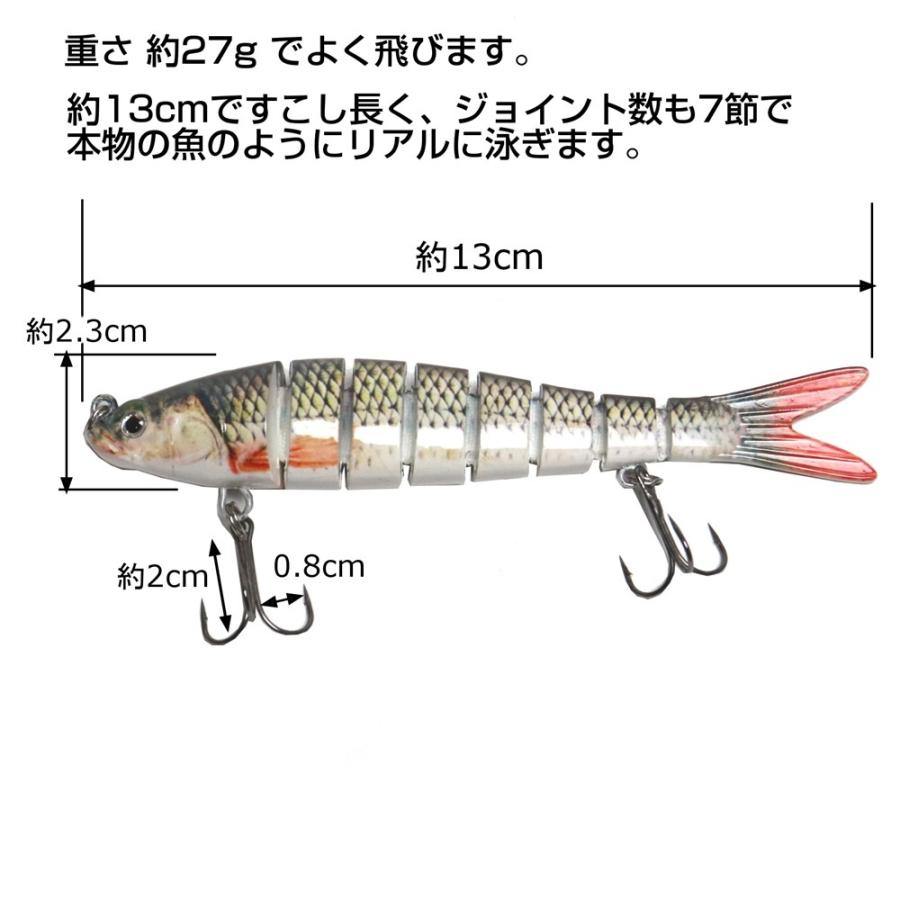 I Loop ジョイントミノー 13cm 27g 少し長めでよく飛ぶ ミノー トラウト シーバス スイムベイト ビッグベイト ジョイントベイト 5色 5 Off