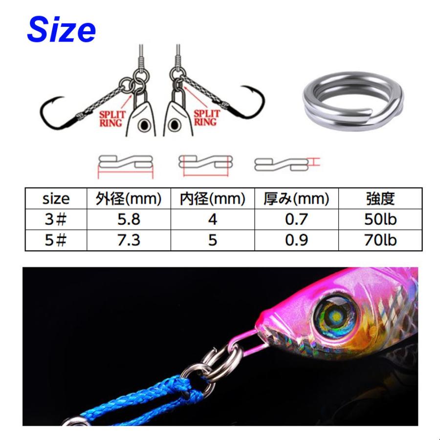 送料無料 I Loop スプリットリング 平打ち ステンレス 100個 サイズ 3 内径 4mm 5 内径5mm ルアー 仕掛け ルアー フック 針 メタルジグ メタルバイブ 用 Sr Dac001 アウトドア バッグ専門 くらスペ 通販 Yahoo ショッピング