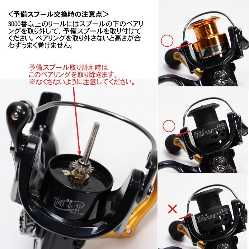 i-loop ハイパフォーマンス スピニングリール 1000 2000 3000 i-loop ハイパフォーマンス スピニングリール 1000 2000 3000