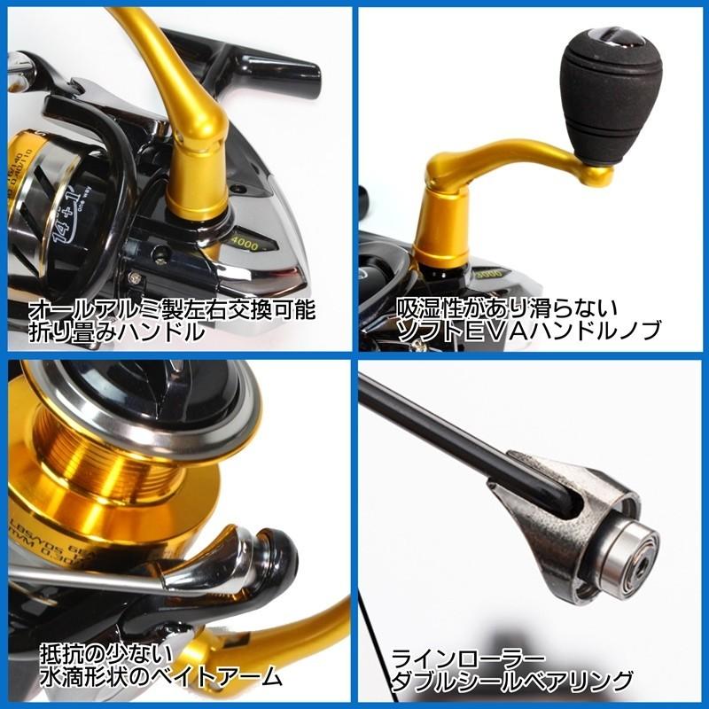 i-loop ハイパフォーマンス スピニングリール 1000 2000 3000 i-loop ハイパフォーマンス スピニングリール 1000 2000 3000