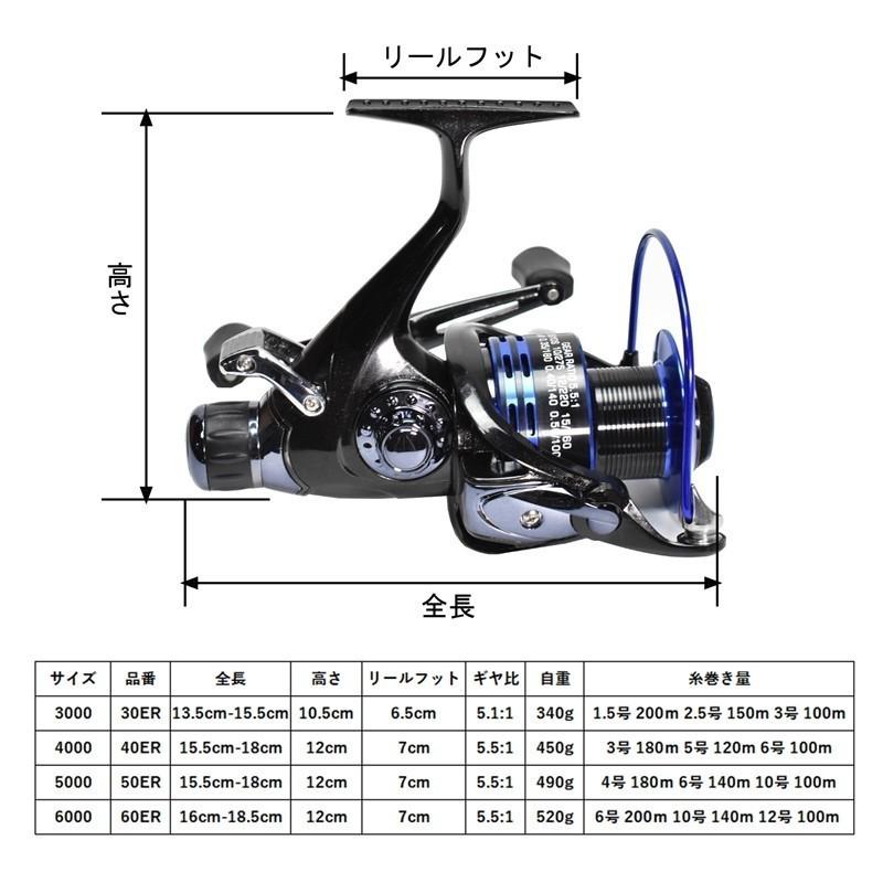 I Loop ダブルハンドル リアドラグ スピニングリール アオリ リール ヤエン釣り 泳がせ釣り アオリイカ釣り エギング 6000 番 Tkp Ji6000 アウトドア バッグ専門 くらスペ 通販 Yahoo ショッピング