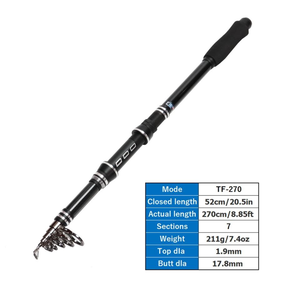 I Loop 釣り竿 釣竿 2 7m 振出 コンパクトロッド つり竿 海釣り 投げ竿 船竿 携帯 軽量フィッシングロッド スピニングリール用 釣竿収納袋 付 Tf Tkp1905tf270 アウトドア バッグ専門 くらスペ 通販 Yahoo ショッピング