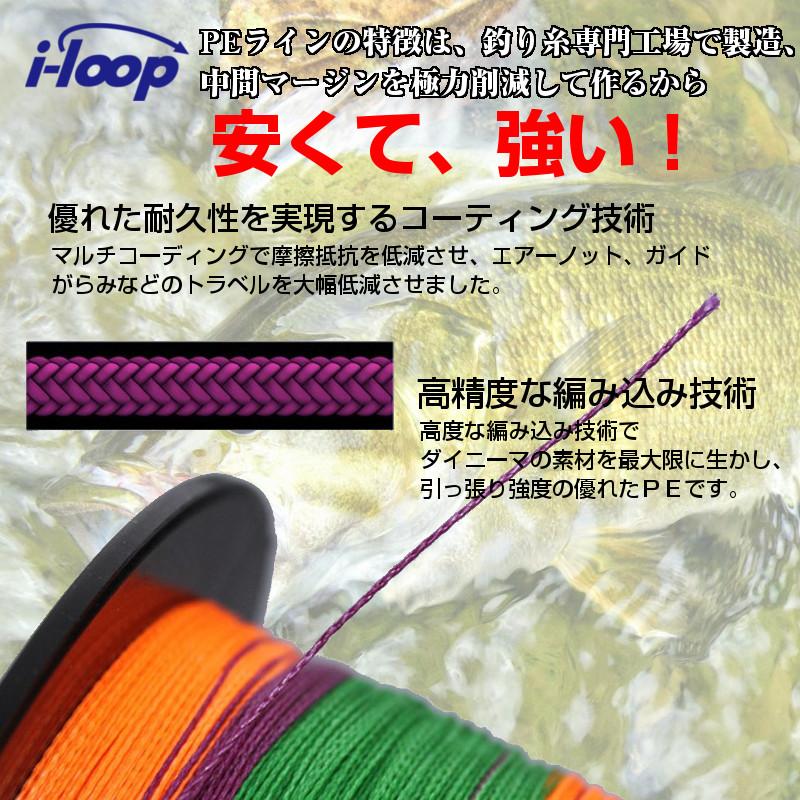 日本初の 送料無料 i-loop peライン 500m 釣り糸 pe 0.4号 0.6号 0.8号 1号 1.5号 2号 3号 4号 5号 6号  よつあみ 500メートル 強度 釣糸 5色 マルチカラー