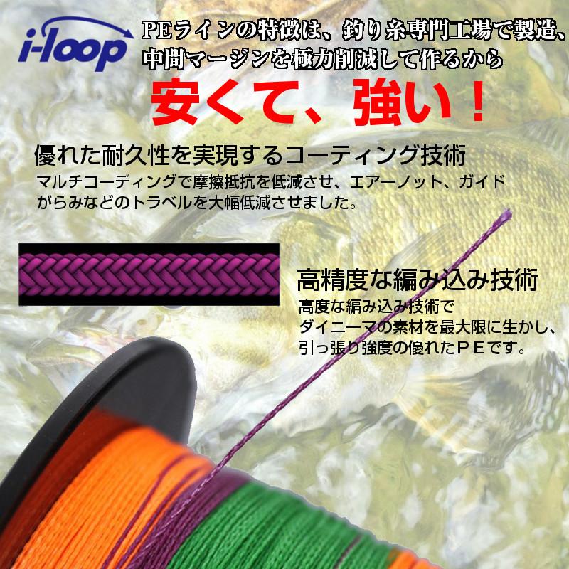 送料無料 i-loop peライン 500m 釣り糸 pe 0.4号 0.6号 0.8号 1号 1.5号 2号 3号 4号 5号 6号 よつあみ 500メートル 強度 釣糸 5色 マルチカラー｜kurasupe｜02