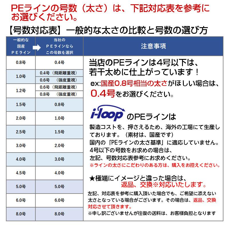 送料無料 i-loop peライン 8本編み 300m 釣り糸 pe 0.4号 0.6号 送料無料 i-loop peライン 8本編み 300m 釣り糸 pe 0.4号 0.6号